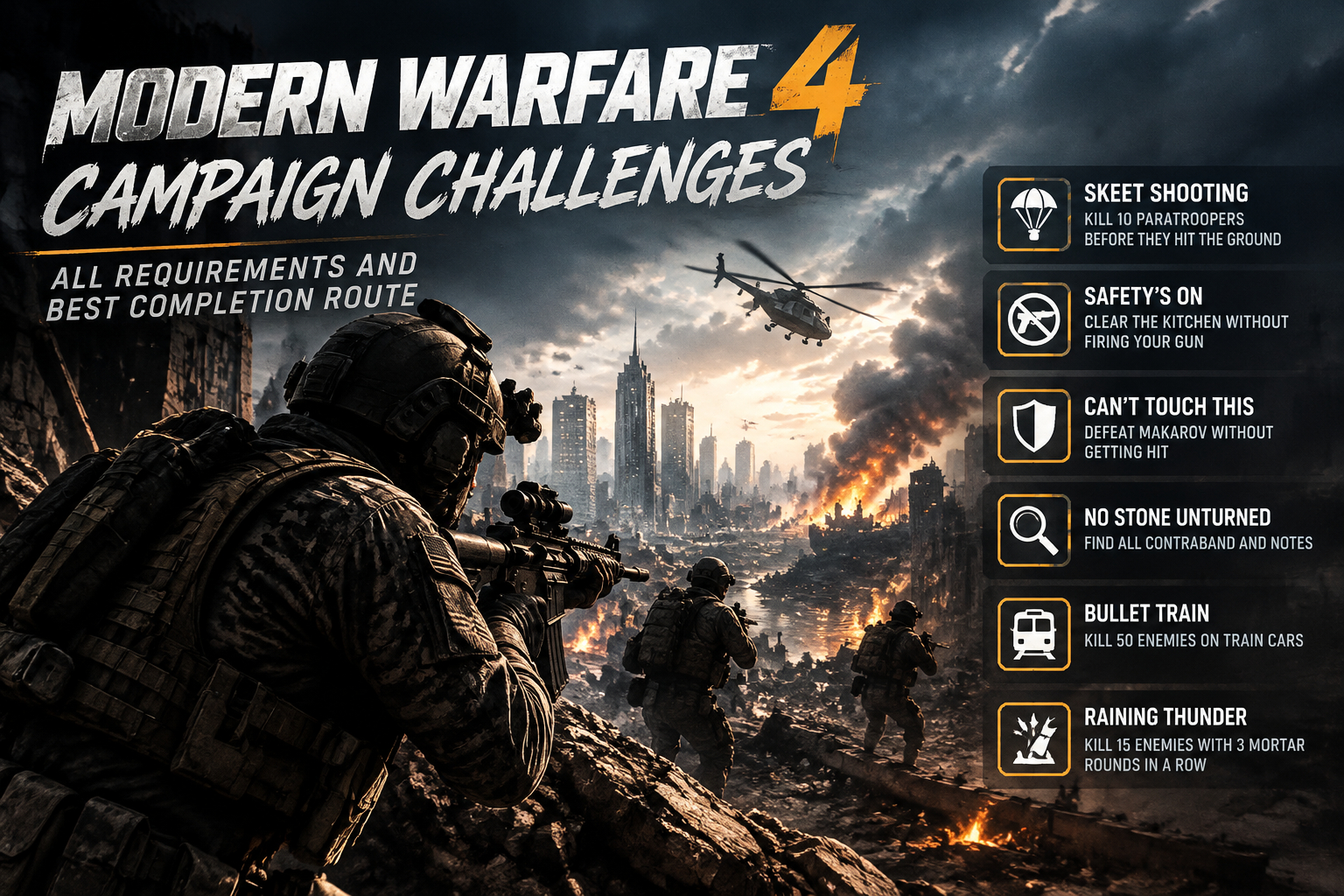 Modern Warfare 4 Campaign Challenges: All Requirements and Best Completion Route